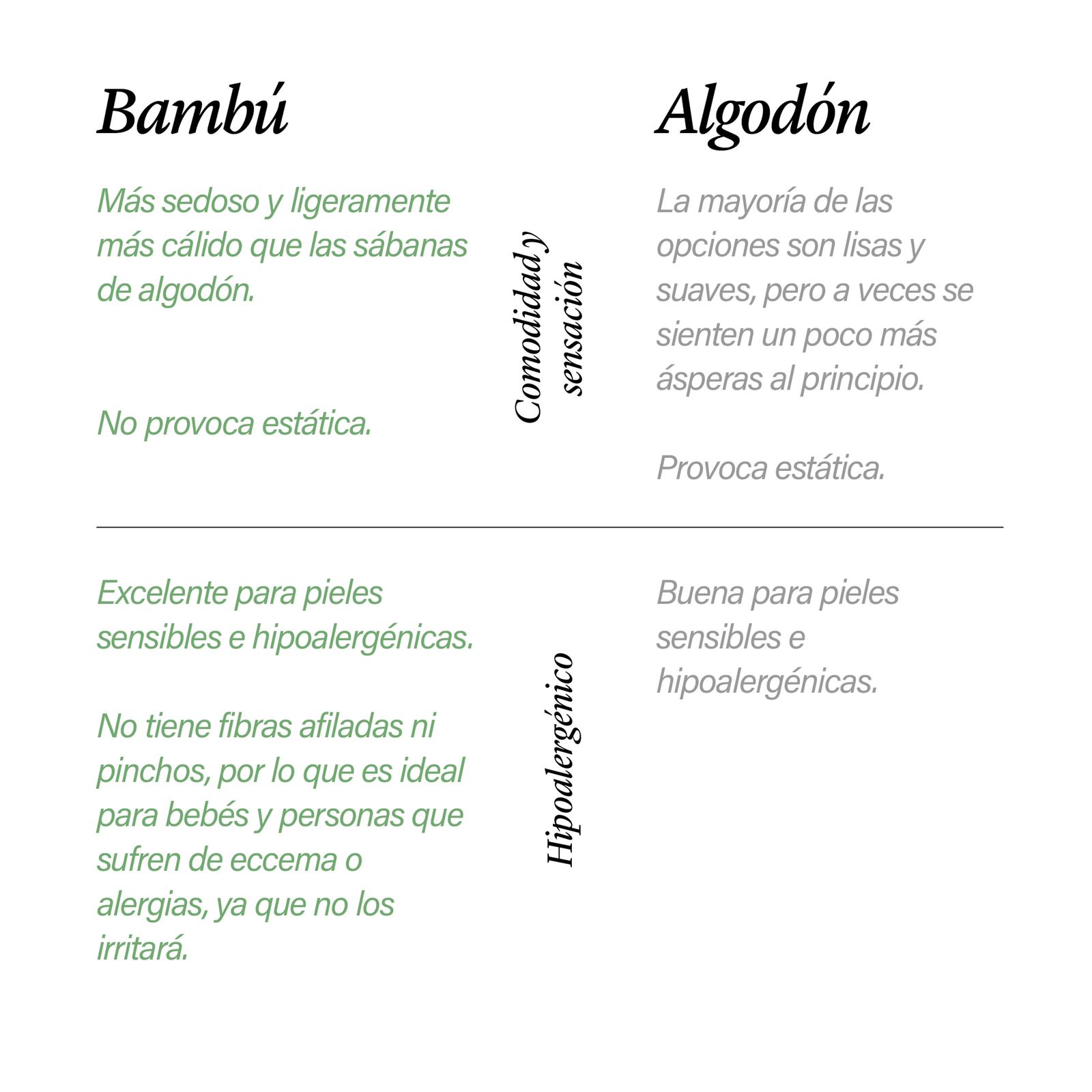 bambu algodon