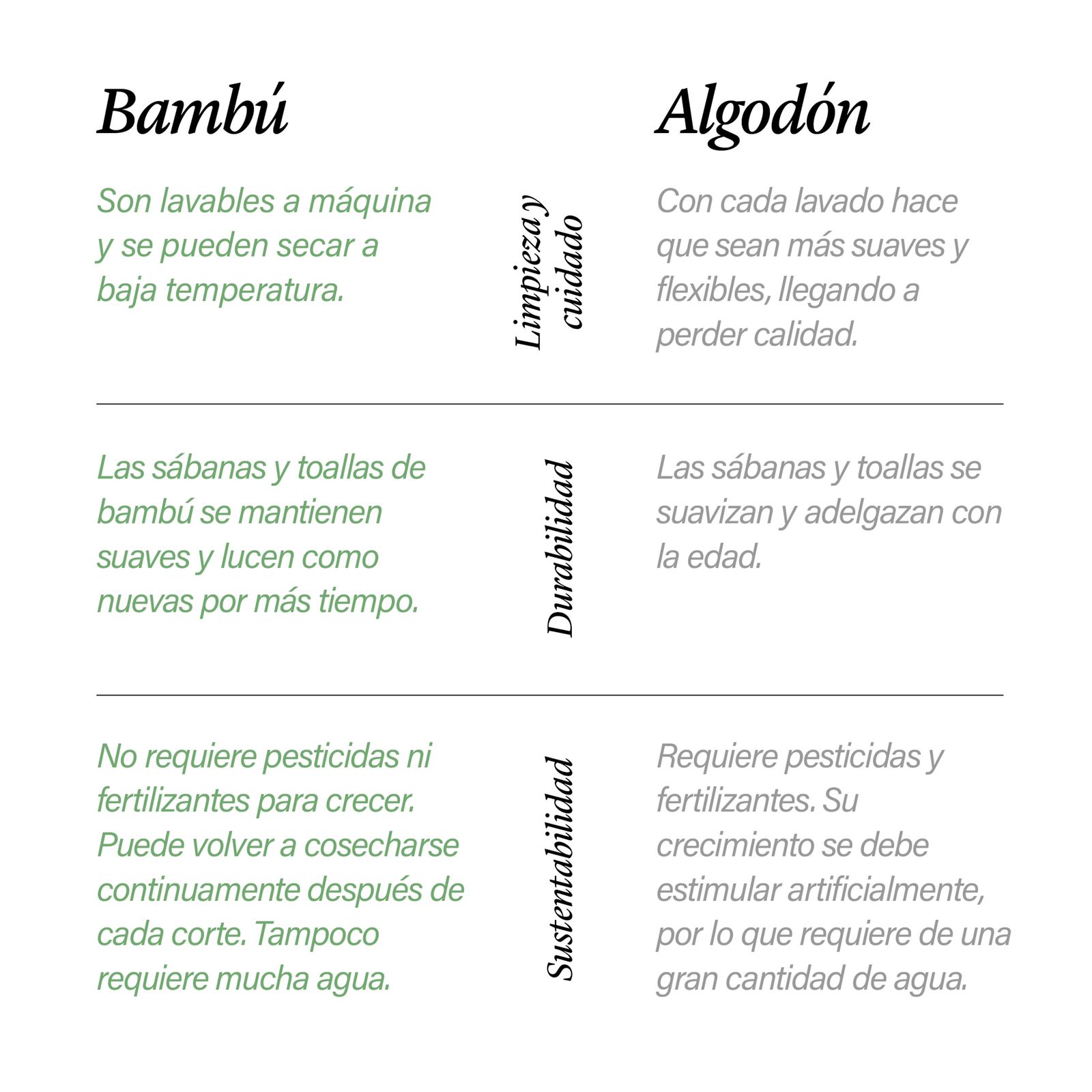 bambu algodon
