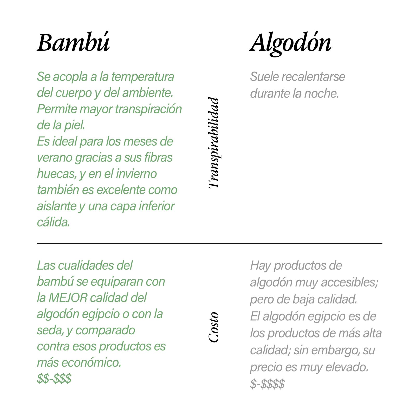 bambu algodon